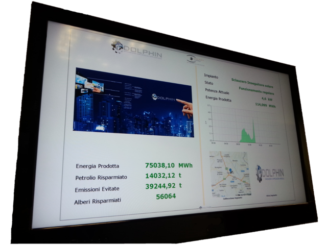 Energy display1280