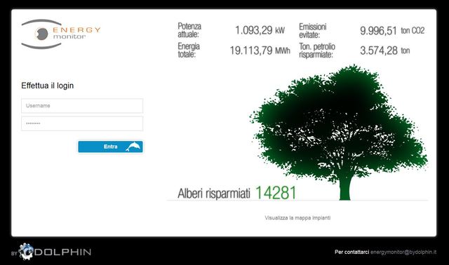 Home energy portal